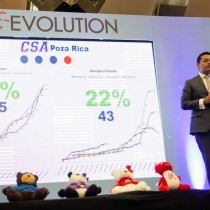 IV Congreso Anual CEO Re-Evolution IV Congreso Anual CEO Re-Evolution